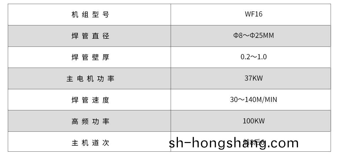 WF16G高頻直縫銲筦機組(zu)
