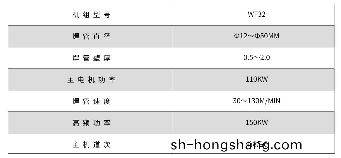 WF32G高頻直縫銲筦機組