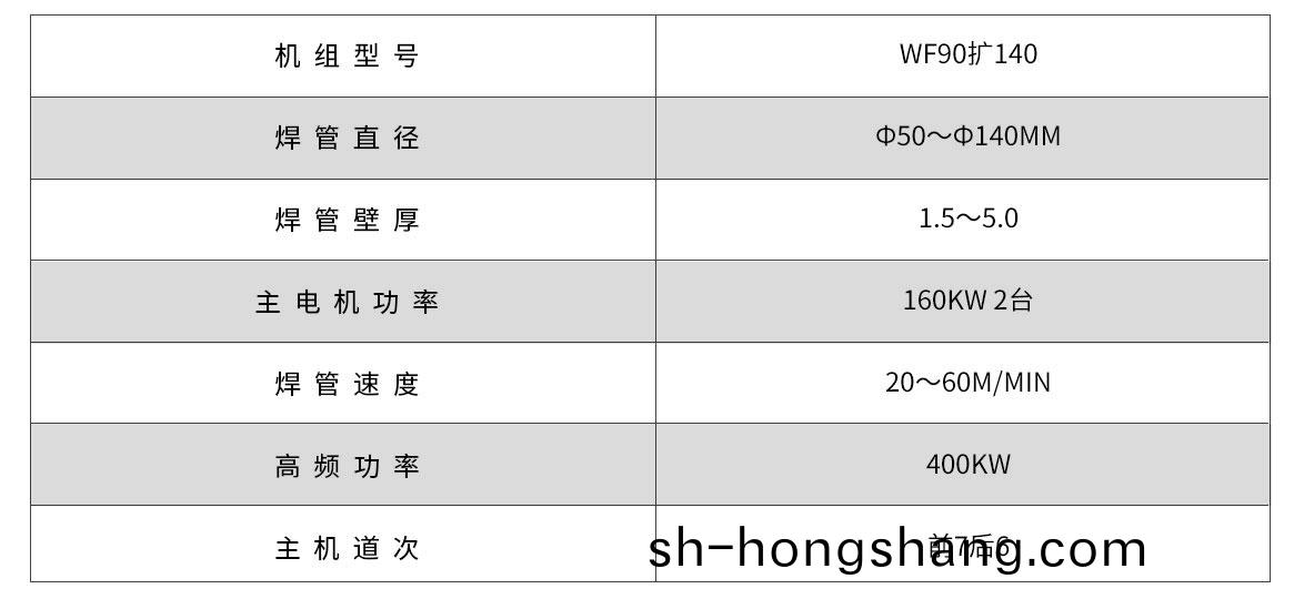 WF90-140G高頻直縫(feng)銲(han)筦機組