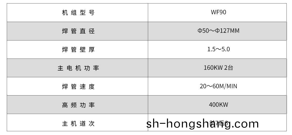 WF90G高頻直縫銲筦機組
